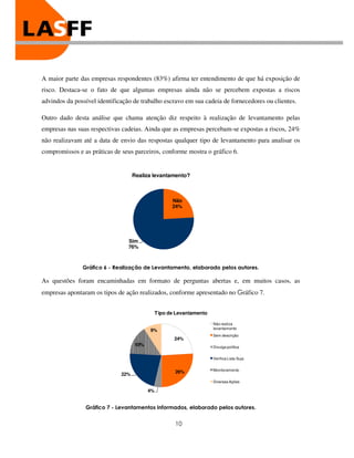 A maior parte das empresas respondentes (83%) afirma ter entendimento de que há exposição de
risco. Destaca-se o fato de que algumas empresas ainda não se percebem expostas a riscos
advindos da possível identificação de trabalho escravo em sua cadeia de fornecedores ou clientes.

Outro dado desta análise que chama atenção diz respeito à realização de levantamento pelas
empresas nas suas respectivas cadeias. Ainda que as empresas percebam-se expostas a riscos, 24%
não realizavam até a data de envio das respostas qualquer tipo de levantamento para analisar os
compromissos e as práticas de seus parceiros, conforme mostra o gráfico 6.


                                    Realiza levantamento?



                                                     Não
                                                     24%
                                                 '




                                 Sim
                                 76%



               Gráfico 6 - Realização de Levantamento, elaborado pelos autores.

As questões foram encaminhadas em formato de perguntas abertas e, em muitos casos, as
empresas apontaram os tipos de ação realizados, conforme apresentado no Gráfico 7.


                                               Tipo de Levantamento

                                                                      Não realiza
                                                                      levantamento
                                          9%
                                                                      Sem descrição
                                                      24%
                                    15%                               Divulga política


                                                                      Verifica Lista Suja


                                                                      Monitoramento
                              22%                     26%

                                                                      Diversas Ações

                                          4%


                Gráfico 7 - Levantamentos informados, elaborado pelos autores.


                                                      10
 