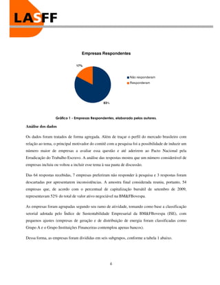 Empresas Respondentes

                               17%


                                                                Não responderam
                                                                Responderam




                                                83%




                  Gráfico 1 - Empresas Respondentes, elaborado pelos autores.

Análise dos dados

Os dados foram tratados de forma agregada. Além de traçar o perfil do mercado brasileiro com
relação ao tema, o principal motivador do comitê com a pesquisa foi a possibilidade de induzir um
número maior de empresas a avaliar essa questão e até aderirem ao Pacto Nacional pela
Erradicação do Trabalho Escravo. A análise das respostas mostra que um número considerável de
empresas incluiu ou voltou a incluir esse tema à sua pauta de discussão.

Das 64 respostas recebidas, 7 empresas preferiram não responder à pesquisa e 3 respostas foram
descartadas por apresentarem inconsistências. A amostra final considerada reuniu, portanto, 54
empresas que, de acordo com o percentual de capitalização bursátil de setembro de 2009,
representavam 52% do total de valor ativo negociável na BM&FBovespa.

As empresas foram agrupadas segundo seu ramo de atividade, tomando como base a classificação
setorial adotada pelo Índice de Sustentabilidade Empresarial da BM&FBovespa (ISE), com
pequenos ajustes (empresas de geração e de distribuição de energia foram classificadas como
Grupo A e o Grupo Instituições Financeiras contemplou apenas bancos).

Dessa forma, as empresas foram divididas em seis subgrupos, conforme a tabela 1 abaixo.




                                                      6
 