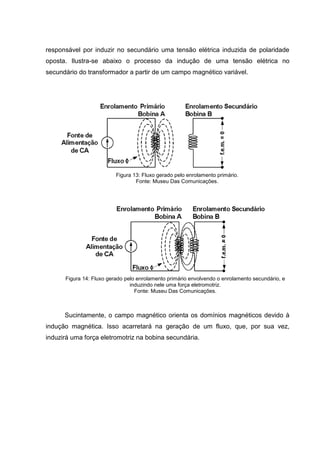 responsável por induzir no secundário uma tensão elétrica induzida de polaridade
oposta. Ilustra-se abaixo o processo da indução de uma tensão elétrica no
secundário do transformador a partir de um campo magnético variável.

Figura 13: Fluxo gerado pelo enrolamento primário.
Fonte: Museu Das Comunicações.

Figura 14: Fluxo gerado pelo enrolamento primário envolvendo o enrolamento secundário, e
induzindo nele uma força eletromotriz.
Fonte: Museu Das Comunicações.

Sucintamente, o campo magnético orienta os domínios magnéticos devido à
indução magnética. Isso acarretará na geração de um fluxo, que, por sua vez,
induzirá uma força eletromotriz na bobina secundária.

 