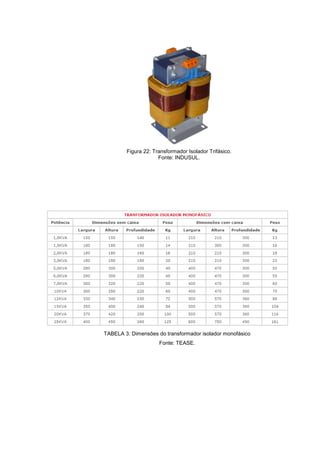 Figura 22: Transformador Isolador Trifásico.
Fonte: INDUSUL.

TABELA 3: Dimensões do transformador isolador monofásico
Fonte: TEASE.

 