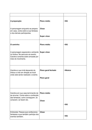 70 
A preparação: A personagem enquanto se prepara em casa, conta sobre a sua fantasia e dos demais participantes. 
Plano médio Close Super close 
• BG 
O caminho: A personagem esperando e entrando no ônibus. No percurso ao evento, Carolina comenta sobre amizade por meio do movimento. 
Plano médio Super close 
• BG 
Carolina e sua irmã descendo do ônibus e indo em direção ao local onde está sendo realizado o evento. 
Plano geral fechado Plano geral 
• Música 
Carolina em sua casa terminando de se arrumar. Conta sobre a confecção das fantasias, como conseguem, se compram, se fazem etc. 
Plano médio Close 
• BG 
Entrevista: Pessoa que confecciona fantasias e que também participa dos eventos também. 
Close 
• BG  
