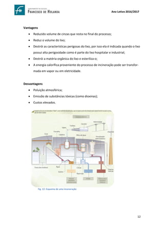 12
Ano Letivo 2016/2017
Vantagens
 Reduzido volume de cinzas que resta no final do processo;
 Reduz o volume do lixo;
 Destrói as características perigosas do lixo, por isso ela é indicada quando o lixo
possui alta perigosidade como é parte do lixo hospitalar e industrial;
 Destrói a matéria orgânica do lixo e esteriliza-o;
 A energia calorífica proveniente do processo de incineração pode ser transfor-
mada em vapor ou em eletricidade.
Desvantagens
 Poluição atmosférica;
 Emissão de substâncias tóxicas (como dioxinas);
 Custos elevados.
Fig. 12: Esquema de uma inceneração
 