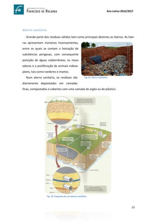 13
Ano Letivo 2016/2017
Aterro sanitário
Grande parte dos resíduos sólidos tem como principais destinos as lixeiras. As lixei-
ras apresentam inúmeros inconvenientes,
entre os quais se contam a lixiviação de
substâncias perigosas, com consequente
poluição de águas subterrâneas, os maus
odores e a proliferação de animais indese-
jáveis, tais como roedores e insetos.
Num aterro sanitário, os resíduos são
diariamente depositados em camadas
finas, compactados e cobertos com uma camada de argila ou de plástico.
Fig.13: Aterro Sanitário
Fig. 14: Esquema de um ateero sanitário
http://www.sigamais.com/arquivo/noticia/thumb600x0/dsc
0058jpg1446732628563b6354ecbd1.JPG
 