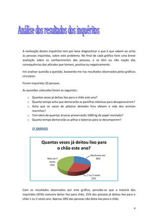 4
Nenhuma vez
30%
1 ou 2 vezes
25%
Mais de 5
vezes
45%
Quantas vezes já deitou lixo para
o chão este ano?
A realização destes inquéritos tem por base diagnosticar o que é que sabem ao certo
as pessoas inquiridas, sobre este problema. No final de cada gráfico farei uma breve
avaliação sobre os conhecimentos das pessoas, e se têm ou não noção das
consequências das atitudes que tomam, positiva ou negativamente.
Irei analisar questão a questão, baseando-me nos resultados observados pelos gráficos
circulares.
Foram inquiridas 20 pessoas.
As questões colocadas foram as seguintes:
o Quantas vezes já deitou lixo para o chão este ano?
o Quanto tempo acha que demorarão as pastilhas elásticas para desaparecerem?
o Acha que os sacos de plástico deitados fora afetam a vida dos animais
marinhos?
o Tem ideia de quantas árvores preservarão 1000 kg de papel reciclado?
o Quanto tempo demorarão as pilhas e baterias para se decomporem?
1º GRÁFICO
Com os resultados observados por este gráfico, percebe-se que a maioria dos
inquiridos (45%) costuma deitar lixo para chão. 25% das pessoas já deitou lixo para o
chão 1 ou 2 vezes ano. Apenas 30% das pessoas não deita lixo para o chão.
 