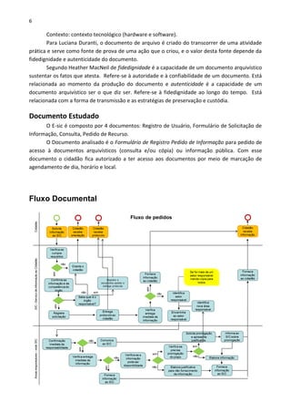 6
Contexto: contexto tecnológico (hardware e software).
Para Luciana Duranti, o documento de arquivo é criado do transcorrer de uma atividade
prática e serve como fonte de prova de uma ação que o criou, e o valor desta fonte depende da
fidedignidade e autenticidade do documento.
Segundo Heather MacNeil de fidedignidade é a capacidade de um documento arquivístico
sustentar os fatos que atesta. Refere-se à autoridade e à confiabilidade de um documento. Está
relacionada ao momento da produção do documento e autenticidade é a capacidade de um
documento arquivístico ser o que diz ser. Refere-se à fidedignidade ao longo do tempo. Está
relacionada com a forma de transmissão e as estratégias de preservação e custódia.
Documento Estudado
O E-sic é composto por 4 documentos: Registro de Usuário, Formulário de Solicitação de
Informação, Consulta, Pedido de Recurso.
O Documento analisado é o Formulário de Registro Pedido de Informação para pedido de
acesso à documentos arquivísticos (consulta e/ou cópia) ou informação pública. Com esse
documento o cidadão fica autorizado a ter acesso aos documentos por meio de marcação de
agendamento de dia, horário e local.
Fluxo Documental
 
