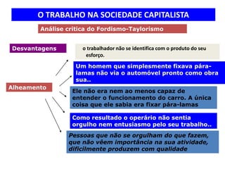 O TRABALHO NA SOCIEDADE CAPITALISTA
        Análise critica do Fordismo-Taylorismo


Desvantagens         o trabalhador não se identifica com o produto do seu
                      esforço.

                  Um homem que simplesmente fixava pára-
                  lamas não via o automóvel pronto como obra
                  sua..
Alheamento
                 Ele não era nem ao menos capaz de
                 entender o funcionamento do carro. A única
                 coisa que ele sabia era fixar pára-lamas

                 Como resultado o operário não sentia
                 orgulho nem entusiasmo pelo seu trabalho..
                Pessoas que não se orgulham do que fazem,
                que não vêem importância na sua atividade,
                dificilmente produzem com qualidade
 