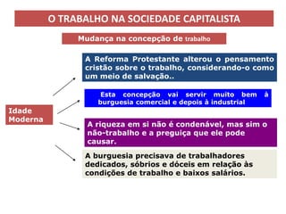 O TRABALHO NA SOCIEDADE CAPITALISTA
               Mudança na concepção de trabalho

                A Reforma Protestante alterou o pensamento
                cristão sobre o trabalho, considerando-o como
                um meio de salvação..

                    Esta concepção vai servir muito bem        à
                   burguesia comercial e depois à industrial
Idade
Moderna
                 A riqueza em si não é condenável, mas sim o
                 não-trabalho e a preguiça que ele pode
                 causar.

                A burguesia precisava de trabalhadores
                dedicados, sóbrios e dóceis em relação às
                condições de trabalho e baixos salários.
 