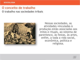 12
SOCIOLOGIA
Nessas sociedades, as
atividades vinculadas à
produção estão associadas aos
mitos e rituais, ao sistema de
parentesco, às festas, às artes,
enfim, a toda a vida social,
econômica, política e
religiosa.
O conceito de trabalho
O trabalho nas sociedades tribais
 