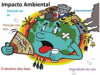 Impacto Ambiental
O destino dos lixos
O desmatamentoPoluição do
Ar
Poluição nos
Rios
Degradação do solo
 