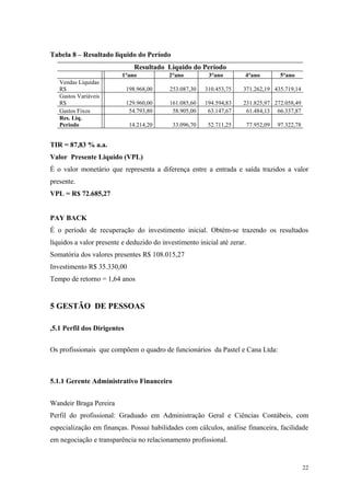 Tabela 8 – Resultado liquido do Período
                                Resultado Liquido do Período
                          1°ano            2°ano         3°ano        4°ano            5°ano
   Vendas Liquidas
   R$                        198.968,00    253.087,30   310.453,75    371.262,19 435.719,14
   Gastos Variáveis
   R$                        129.960,00    161.085,60   194.594,83    231.825,97 272.058,49
   Gastos Fixos               54.793,80     58.905,00    63.147,67     61.484,13 66.337,87
   Res. Liq.
   Periodo                    14.214,20     33.096,70    52.711,25        77.952,09   97.322,78


TIR = 87,83 % a.a.
Valor Presente Liquido (VPL)
É o valor monetário que representa a diferença entre a entrada e saída trazidos a valor
presente.
VPL = R$ 72.685,27


PAY BACK
É o período de recuperação do investimento inicial. Obtém-se trazendo os resultados
líquidos a valor presente e deduzido do investimento inicial até zerar.
Somatória dos valores presentes R$ 108.015,27
Investimento R$ 35.330,00
Tempo de retorno = 1,64 anos


5 GESTÃO DE PESSOAS

,5.1 Perfil dos Dirigentes


Os profissionais que compõem o quadro de funcionários da Pastel e Cana Ltda:



5.1.1 Gerente Administrativo Financeiro


Wandeir Braga Pereira
Perfil do profissional: Graduado em Administração Geral e Ciências Contábeis, com
especialização em finanças. Possui habilidades com cálculos, análise financeira, facilidade
em negociação e transparência no relacionamento profissional.


                                                                                                  22
 