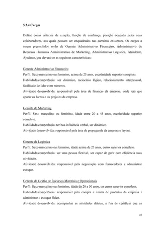 5.2.4 Cargos


Define como critérios de criação, função de confiança, posição ocupada pelos seus
colaboradores, aos quais possam ser enquadrados nas carreiras existentes. Os cargos a
serem preenchidos serão de Gerente Administrativo Financeiro, Administrativo de
Recursos Humanos Administrativo de Marketing, Administrativo Logística, Atendente,
Ajudante, que deverá ter as seguintes características:


Gerente Administrativo Financeiro
Perfil: Sexo masculino ou feminino, acima de 25 anos, escolaridade superior completo.
Habilidade/competência: ser dinâmico, raciocínio lógico, relacionamento interpessoal,
facilidade de lidar com números.
Atividade desenvolvida: responsável pela área de finanças da empresa, onde terá que
apurar os lucros e ou prejuízo da empresa.


Gerente de Marketing
Perfil: Sexo masculino ou feminino, idade entre 20 a 45 anos, escolaridade superior
completo.
Habilidade/competência: ter boa influência verbal, ser dinâmico.
Atividade desenvolvida: responsável pela área de propaganda da empresa e layout.


Gerente de Logística
Perfil: Sexo masculino ou feminino, idade acima de 23 anos, curso superior completo.
Habilidade/competência: ser uma pessoa flexível, ser capaz de gerir com eficiência suas
atividades.
Atividade desenvolvida: responsável pela negociação com fornecedores e administrar
estoque.


Gerente de Gestão de Recursos Materiais e Operacionais
Perfil: Sexo masculino ou feminino, idade de 20 a 50 anos, ter curso superior completo.
Habilidade/competência: responsável pela compra e venda de produtos da empresa r
administrar o estoque físico.
Atividade desenvolvida: acompanhar as atividades diárias, a fim de certificar que as


                                                                                          28
 