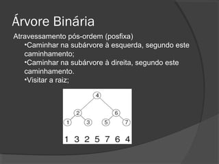 Árvore Binária
Atravessamento pós-ordem (posfixa)
•Caminhar na subárvore à esquerda, segundo este
caminhamento;
•Caminhar na subárvore à direita, segundo este
caminhamento.
•Visitar a raiz;

 