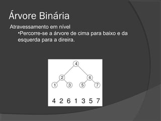 Árvore Binária
Atravessamento em nível
•Percorre-se a árvore de cima para baixo e da
esquerda para a direira.

 