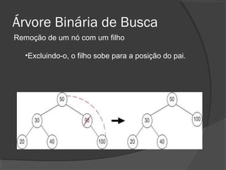 Árvore Binária de Busca
Remoção de um nó com um filho
•Excluindo-o, o filho sobe para a posição do pai.

 