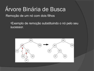 Árvore Binária de Busca
Remoção de um nó com dois filhos
•Exemplo de remoção substituindo o nó pelo seu
sucessor.

 