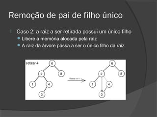 Remoção de pai de filho único


Caso 2: a raiz a ser retirada possui um único filho
 Libere a memória alocada pela raiz
 A raiz da árvore passa a ser o único filho da raiz

 