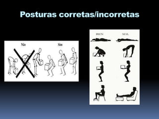 Posturas corretas/incorretas

 