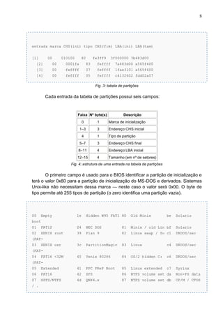 8

entrada marca CHS(ini) tipo CHS(fim) LBA(ini) LBA(tam)
[1]

00

010100

82

fe3ff9

3f000000 3b483d00

[2]

00

0001fa

83

feffff

7a483d00 a565f400

[3]

00

feffff

07

feffff

1fae3101 a565f400

[4]

00

feffff

05

feffff

c4132602 fdd02a07

Fig. 3: tabela de partições

Cada entrada da tabela de partições possui seis campos:

Faixa Nº byte(s)

Descrição

0

1

Marca de inicialização

1–3

3

Endereço CHS inicial

4

1

Tipo de partição

5–7

3

Endereço CHS final

8–11

4

Endereço LBA inicial

12–15

4

Tamanho (em nº de setores)

Fig. 4: estrutura de uma entrada na tabela de partições

O primeiro campo é usado para o BIOS identificar a partição de inicialização e
terá o valor 0x80 para a partição de inicialização do MS-DOS e derivados. Sistemas
Unix-like não necessitam dessa marca — neste caso o valor será 0x00. O byte de
tipo permite até 255 tipos de partição (o zero identifica uma partição vazia).

00

Empty

1e

Hidden W95 FAT1 80

Old Minix

be

Solaris

01

FAT12

24

NEC DOS

81

Minix / old Lin bf

Solaris

02

XENIX root

39

Plan 9

82

Linux swap / So c1

DRDOS/sec

3c

PartitionMagic

83

Linux

c4

DRDOS/sec

40

Venix 80286

84

OS/2 hidden C:

c6

DRDOS/sec

c7

Syrinx

boot

(FAT03

XENIX usr

(FAT04

FAT16 <32M

(FAT05

Extended

41

PPC PReP Boot

85

Linux extended

06

FAT16

42

SFS

86

NTFS volume set da

Non-FS data

07

HPFS/NTFS

4d

QNX4.x

87

NTFS volume set db

CP/M / CTOS

/ .

 