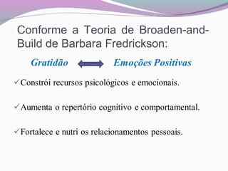 Conforme a Teoria de Broaden-and-
Build de Barbara Fredrickson:
 
