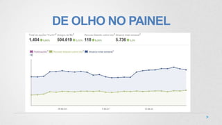 DE OLHO NO PAINEL
 