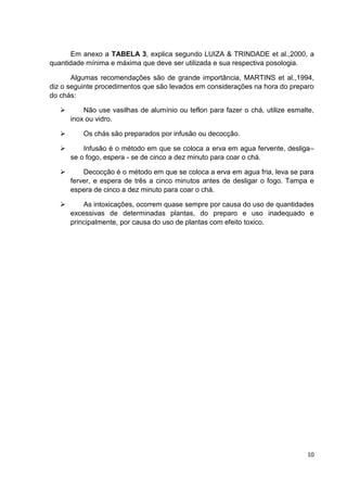 10 
Em anexo a TABELA 3, explica segundo LUIZA & TRINDADE et al.,2000, a quantidade mínima e máxima que deve ser utilizada e sua respectiva posologia. 
Algumas recomendações são de grande importância, MARTINS et al.,1994, diz o seguinte procedimentos que são levados em considerações na hora do preparo do chás: 
 Não use vasilhas de alumínio ou teflon para fazer o chá, utilize esmalte, inox ou vidro. 
 Os chás são preparados por infusão ou decocção. 
 Infusão é o método em que se coloca a erva em agua fervente, desliga– se o fogo, espera - se de cinco a dez minuto para coar o chá. 
 Decocção é o método em que se coloca a erva em agua fria, leva se para ferver, e espera de três a cinco minutos antes de desligar o fogo. Tampa e espera de cinco a dez minuto para coar o chá. 
 As intoxicações, ocorrem quase sempre por causa do uso de quantidades excessivas de determinadas plantas, do preparo e uso inadequado e principalmente, por causa do uso de plantas com efeito toxico. 
 
