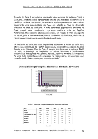 Técnicas/Plano de Marketing – EPCC | Set. 2010




O norte do País é sem dúvida dominador dos sectores da indústria Têxtil e
Vestuário. A tabela abaixo apresentada reflecte uma realidade insular inferior à
periférica nacional, no entanto, os números abaixo apresentados demonstram
claramente uma superioridade da RAM em relação à RAA na dimensão
industrial na área do Vestuário. A forte densidade populacional existente na
RAM poderá estar relacionada com essa realidade entre as Regiões
Autónomas. O decréscimo abaixo apresentado, em relação à RAM e na aposta
no sector, para a Fashion-Palace, é vista como uma oportunidade, visto que os
números comprovam uma concorrência desmotivada.


“A Indústria do Vestuário está implantada sobretudo a Norte do país mas,
através dos incentivos do PEDIP, desenvolveu-se também na região da Beira
Interior e em Lisboa e Vale do Tejo. O mesmo acontece com a Indústria Têxtil,
ou seja, a presença de empresas do sector vestuário é praticamente
inexpressiva nas regiões do Alentejo, Algarve, Açores e Madeira. Assim sendo,
há uma forte concentração de empresas na região Norte, em contraste com
uma dispersão de empresas pelo restante território.”




Plano de Marketing | Escola Profissional Cristóvão Colombo | Set. 2010       13
 
