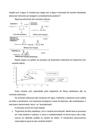 reação com a água. O corante que reage com a água é chamado de corante hidrolisado
edeve ser removido por lavagem e ensaboamento posterior3
.
Algumas estruturas dos corantes reativos:
Abaixo segue um gráfico do processo de tingimento tradicional do tingimento com
corante reativo:
Outro corante com capacidade para tingimento de fibras celulósicas são os
corantes sulfurosos.
Os corantes sulfurosos são insolúveis em água, mediante a redutores como sulfeto
de sódio e atualmente, com redutores ecológicos a base de dextrose, são solubilizados, e
esta fase é denominada ¨leuco¨ ou ¨leucoderivado¨.
O processo ocorre em duas etapas:
 Tingimento da fibra celulósica, com o corante pré-reduzido. Nesta fase se processa
em meio alcalino e redutivo, e como a substantividade na forma leuco não é alta,
usa-se um eletrólito (sulfato ou cloreto de sódio). O mecanismo físico-químico
nesta etapa é igual ao dos corantes diretos3
.
C
Lavar / Ensaboar
A = Sequestrante B = Corantes
C = Eletrólito D = Álcali
 
