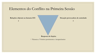 Relações objetais na fantasia ICS Situação provocadora de ansiedade
? ?
Resposta do Sujeito
◦ Náuseas e Vômitos persistentes e incapacitantes
Elementos do Conflito na Primeira Sessão
 