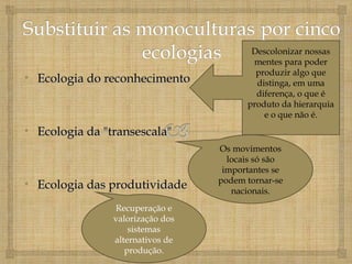Descolonizar nossas
                                         mentes para poder
                                          produzir algo que
• Ecologia do reconhecimento              distinga, em uma
                                          diferença, o que é
                                        produto da hierarquia
                                            e o que não é.
• Ecologia da "transescala"
                                  Os movimentos
                                    locais só são
                                   importantes se
                                  podem tornar-se
• Ecologia das produtividade         nacionais.
                Recuperação e
                valorização dos
                    sistemas
                alternativos de
                   produção.
 