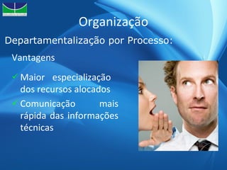 Organização Departamentalização por Processo: Maior especialização  dos recursos alocados Comunicação mais rápida das informações técnicas Vantagens 