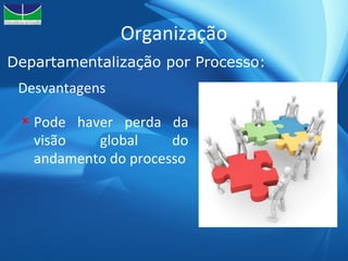 Organização Departamentalização por Processo: Desvantagens Pode haver perda da visão global do andamento do processo 