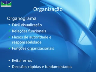 Organização Fácil Visualização Relações funcionais Fluxos de autoridade e responsabilidade  Funções organizacionais Evitar erros  Decisões rápidas e fundamentadas Organograma 