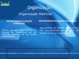 Organização DEPARTAMENTALIZAÇÃO DIVISIONAL   Agrupamento de divisões separadas que são auto-suficientes para produzir um produto ou serviço ou parte dele. Organização   Matricial DEPARTAMENTALIZAÇÃO FUNCIONAL Dentro de cada departamento, as pessoas são responsáveis por um processo especifico de sua função especializada. Por ser constituída de dois tipos de departamentalização, cria-se a duplicidade de comando, com isso existe a necessidade de um treinamento em relações humanas. 