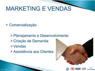 MARKETING E VENDAS 22/11/09 Comercialização Planejamento e Desenvolvimento Criação de Demanda Vendas Assistência aos Clientes 