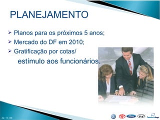 PLANEJAMENTO 22/11/09 Planos para os próximos 5 anos; Mercado do DF em 2010; Gratificação por cotas/ estímulo aos funcionários. 