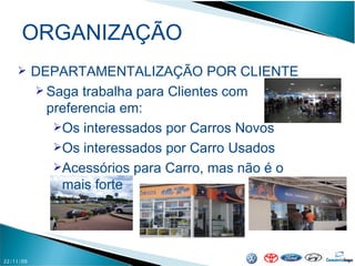 ORGANIZAÇÃO 22/11/09 DEPARTAMENTALIZAÇÃO POR CLIENTE Saga trabalha para Clientes com preferencia em: Os interessados por Carros Novos Os interessados por Carro Usados Acessórios para Carro, mas não é o mais forte 