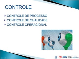 CONTROLE 22/11/09 CONTROLE DE PROCESSO CONTROLE DE QUALIDADE CONTROLE OPERACIONAL 