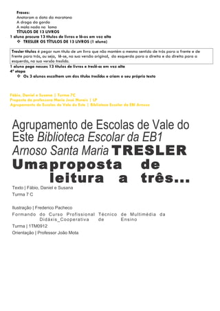 Frases:
    Anotaram a data da maratona
    A droga da gorda
    A mala nada na lama
    TÍTULOS DE 13 LIVROS
1 aluno procura 13 títulos de livros e lê-os em voz alta
     TRESLER OS TÍTULOS DE 13 LIVROS (1 aluno)

 Tresler títulos é pegar num título de um livro que não mantém o mesmo sentido de trás para a frente e de
 frente para trás, ou seja, lê-se, na sua versão original, da esquerda para a direita e da direita para a
 esquerda, na sua versão treslida.
1 aluno pega nesses 13 títulos de livros e treslê-os em voz alta
4ª etapa
     Os 3 alunos escolhem um dos títulos treslidos e criam o seu próprio texto



Fábio, Daniel e Susana | Turma 7C
Proposta da professora Maria José Morais | LP
Agrupamento de Escolas de Vale do Este | Biblioteca Escolar da EBI Arnoso




 Agrupamento de Escolas de Vale do
 Este Biblioteca Escolar da EB1
 Arnoso Santa Maria TRESLER
 Uma proposta de
        leitura a três...
 Texto | Fábio, Daniel e Susana
 Turma 7 C


 Ilustração | Frederico Pacheco
 Fo r m a n d o d o C u rs o P ro fi ssi o n a l T é c n i c o d e M u l t i mé d i a d a
                D i d á xi s_ C o o p e ra t i v a de          E n si n o
 Turma | 1TM0912
 Orientação | Professor João Mota
 