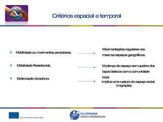 Mobilidade ou movimentos pendulares; Mobilidade Residencial; Deslocação duradoura Critérios espacial e temporal Movimentações regulares nos mesmos espaços geográficos. Mudança de espaço sem quebra dos laços básicos com a comunidade local. Implica uma ruptura do espaço social (migração). 