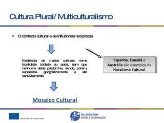Cultura Plural/ Multiculturalismo O contacto cultural e as influências recíprocas Existência de muitas culturas numa localidade (cidade ou país), sem que nenhuma delas predomine, sendo, porém, separadas geograficamente e até convivialmente. Mosaico Cultural Espanha ,  Canadá  e  Austrália  são exemplos de  Pluralismo Cultural . 
