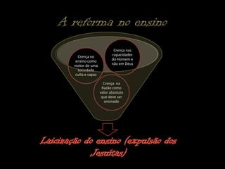 A reforma no ensino