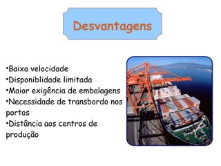 Desvantagens Baixa velocidade Disponiblidade limitada Maior exigência de embalagens Necessidade de transbordo nos portos Distância aos centros de produção 