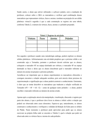 Sendo assim, o aluno que estiver utilizando o software poderá, com a mediação do
professor, colocar sobre o SRA os marcadores e verificar qual combinação desses
marcadores que representam vértices, faces e arestas, resultam na projeção de um sólido
platônico virtual.A sugestão é que a cada constatação se registre em uma tabela,
conforme Tabela 2, o número de vértices, faces, arestas e o poliedro projetado.




Em seguida o professor usando uma metodologia análoga, poderá explorar os demais
sólidos platônicos. Arbitrariamente esta atividade propõem que o próximo sólido a ser
construído seja o Tetraedro, portanto o professor deverá solicitar que os alunos,
coloquem o marcador 4V no espaço destinado aos vértices, o marcador 4F no espaço
destinado as faces e deixe que os alunos descubram qual o marcador referente ao
número de arestas irá projetar o próximo poliedro.
Acredita-se ser importante que os alunos experimentem os marcadores oferecidos e
consigam encontrar a relação adequada sozinhos, pois será através deste processo de
experimentação e significação que o aluno poderá construir o conhecimento. Entretanto,
é claro que ao tentar descobrir os marcadores que traduzem a relação verificada no
Tetraedro (4V + 4F = 6A +2) – como de qualquer outro poliedro - o aluno, poderá
escolher o marcador referente ao número de arestas errado.


Apenas após a exploração através da manipulação, visualização, discussão e registro por
parte dos alunos, é que o professor deve levar os alunos a inferir sobre a relação que
poderá ser observada entre esses elementos. Espera-se que, naturalmente, os alunos
construam o conhecimento e verifiquem a validade da Relação de Euler para os sólidos
de Platão. Neste momento o professor pode aproveitar para pedir que os alunos
escrevam na própria folha onde se encontra a Tabela 2, qual a relação que pode ser
observada entre os vértices faces e arestas de cada poliedro.
 