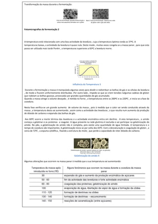 Transformação da massa durante a fermentação:




      Protocolo Experimental
        Material
    Fotomicrografias da fermentação 2
        - Três gobelés de 50 cm3.                                 – Marcador para vidro.
        - Quatro gobelés de 250 cm3.                              – 200 g de farinha.
    A temperatura está relacionada com uma boa actividade da levedura de fermento de padeiroronda os 37ºC. A
        - Folha de alumínio.                                      – 9 g , cuja a temperatura óptima (levedura).
    temperaturas baixas, a actividade da levedura é quase nula. Deste modo , muitas vezes congela-se a massa panar , para que esta
        - Estufa regulada para 30 graus Celsius.                  – Água (aproximadamente 40 cm3).
    possa ser utilizada mais tarde Porém , a temperaturas superiores a 65ºC a levedura morre.
        - Papel de limpeza.


        Métodos

         1. Identificar cada um dos gobelés de 250 cm3 com A, B, C e D.
         2. Pesar 50 g de farinha, adicione a levedura e cerca de 40 cm3 de água aos gobelés A, B e C.
         3. Proceder de igual modo para o gobelé D, mas sem adicionar a levedura.
         4. Amassar a massa de cada um dos gobelés.
         5. Com a folha de alumínio, cubra osInfluênciagobelés.
                                                    quatro da Temperatura 3
     DuranteCom um marcador para vidro, marcar avezes para dividir e redistribuir as bolhas de gás e as células da levedura
         6. a fermentação a massa é manipulada algumas altura da massa em cada gobelé.
    , de modo a ficarem uniformementeD na estufa.Por outro lado , impede-se que se B no frigorífico e o gobelé C de glúten
         7. Colocar os gobelés A e distribuídas a 30 graus Celsius, o gobelé criem tensões nalgumas cadeias à
    que rodeiam as bolhas gasosas, provocadas por grandes quantidades de gás acumulado.
    Quando temperatura o volume desejado , é metida no forno , a temperaturas entre os 200ºC e os 220ºC , e inicia-se a fase da
            a massa atinge ambiente.
         8. Assinalar a altura da massa em cada gobelé ao fim de 20, 40, 60 e 80 minutos e registar os
    cozedura.
            resultados.
    Nesta fase verifica-se um grande aumento de volume da massa , pois à medida que o calor vai sendo conduzido através da
    massa , a temperatura desta vai aumentando , assim como a actividade das leveduras , o que resulta num aumento da produção
    de dióxido de carbono e expansão das bolhas de gás.
      Registo dos Resultados
     Aos 60ºC ocorre a morte térmica das leveduras e a actividade enzimática entra em declínio . A esta temperatura , o amido
    começa a gelatinar e as proteínas a coagular. A água presente na rede glutínica é excluída e vai participar na gelatinização do
    amido. No pão, a gelatinização do amido não é completa, pois existe uma quantidade de água limitada. A temperatura e o
    tempo de cozedura são importantes. A gelatinização inicia-se por volta dos 65ºC. Com a desnaturação e coagulação do glúten , a
    cerca de 72ºC , a espuma solidifica , fixando a estrutura do miolo , que perde a capacidade de reter dióxido de carbono.




                                                      Gelatinização do amido 4

    Algumas alterações que ocorrem na massa panar à medida que a sua temperatura vai aumentando:
 