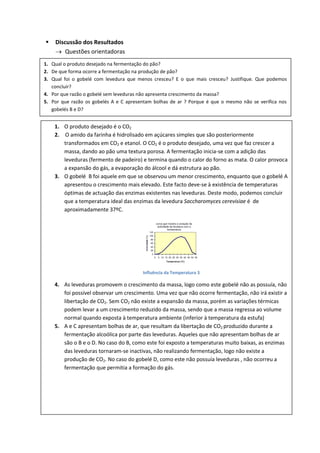    Discussão dos Resultados
     Questões orientadoras
1. Qual o produto desejado na fermentação do pão?
2. De que forma ocorre a fermentação na produção de pão?
3. Qual foi o gobelé com levedura que menos cresceu? E o que mais cresceu? Justifique. Que podemos
   concluir?
4. Por que razão o gobelé sem leveduras não apresenta crescimento da massa?
5. Por que razão os gobelés A e C apresentam bolhas de ar ? Porque é que o mesmo não se verifica nos
   gobelés B e D?


    1. O produto desejado é o CO2
    2. O amido da farinha é hidrolisado em açúcares simples que são posteriormente
       transformados em CO2 e etanol. O CO2 é o produto desejado, uma vez que faz crescer a
       massa, dando ao pão uma textura porosa. A fermentação inicia-se com a adição das
       leveduras (fermento de padeiro) e termina quando o calor do forno as mata. O calor provoca
       a expansão do gás, a evaporação do álcool e dá estrutura ao pão.
    3. O gobelé B foi aquele em que se observou um menor crescimento, enquanto que o gobelé A
       apresentou o crescimento mais elevado. Este facto deve-se à existência de temperaturas
       óptimas de actuação das enzimas existentes nas leveduras. Deste modo, podemos concluir
       que a temperatura ideal das enzimas da levedura Saccharomyces cerevisiae é de
       aproximadamente 37ºC.




                                        Influência da Temperatura 3

    4. As leveduras promovem o crescimento da massa, logo como este gobelé não as possuía, não
       foi possível observar um crescimento. Uma vez que não ocorre fermentação, não irá existir a
       libertação de CO2. Sem CO2 não existe a expansão da massa, porém as variações térmicas
       podem levar a um crescimento reduzido da massa, sendo que a massa regressa ao volume
       normal quando exposta à temperatura ambiente (inferior à temperatura da estufa)
    5. A e C apresentam bolhas de ar, que resultam da libertação de CO2 produzido durante a
       fermentação alcoólica por parte das leveduras. Aqueles que não apresentam bolhas de ar
       são o B e o D. No caso do B, como este foi exposto a temperaturas muito baixas, as enzimas
       das leveduras tornaram-se inactivas, não realizando fermentação, logo não existe a
       produção de CO2. No caso do gobelé D, como este não possuía leveduras , não ocorreu a
       fermentação que permitia a formação do gás.
 