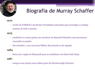 Biografia de Murray Schaffer
1972
  ▫ recebe da UNESCO e da Donner Foundation uma bolsa para investigar a ecologia
       acústica de todo o mundo.

1975
  ▫ estabelece-se numa quinta nos arredores de Bancroft (Ontario), mas permanece
       associado ao projeto
  ▫ Em setembro , casa com Jean Elliott, divorciando-se de seguida

1984
  ▫ deixa em a região de Maynooth para se estabelecer em Saint-Gall, Suiça

1987
  ▫ compra uma quinta numa aldeia perto de Peterborough (Ontario)
 