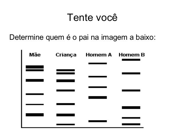 Como e feito o exame de dna
