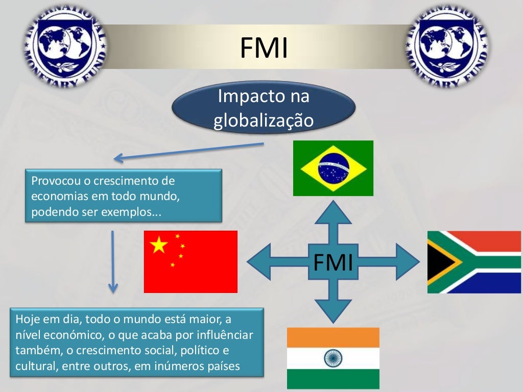 Globalização O papel das organizações internacionais
