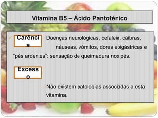  Doenças neurológicas, cefaleia, cãibras, 
náuseas, vómitos, dores epigástricas e 
“pés ardentes”: sensação de queimadura nos pés. 
Não existem patologias associadas a esta 
vitamina. 
Carênci 
a 
Excess 
o 
 