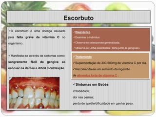 O escorbuto é uma doença causada 
pela falta grave de vitamina C no 
organismo. 
Manifesta-se através de sintomas como: 
sangramento fácil da gengiva ao 
escovar os dentes e difícil cicatrização. 
. 
Diagnóstico 
Examinar o indivíduo 
Observa-se osteoporose generalizada. 
Observa-se Linha escorbútica ( linha junto ás gengivas). 
Tratamento 
Suplementação de 300-500mg de vitamina C por dia. 
Recomenda-se um aumento da ingestão 
de alimentos fonte de vitamina C . 
Sintomas em Bebés 
irritabilidade; 
dor nas pernas; 
perda de apetite/dificuldade em ganhar peso. 
 